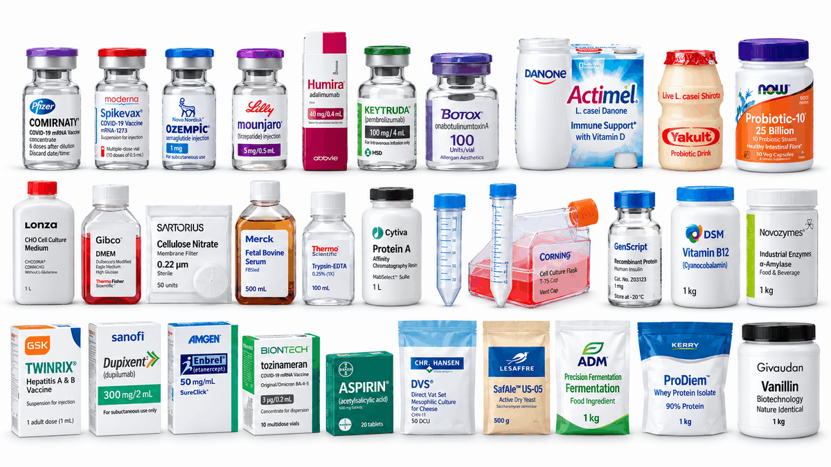 Biotech Produkte