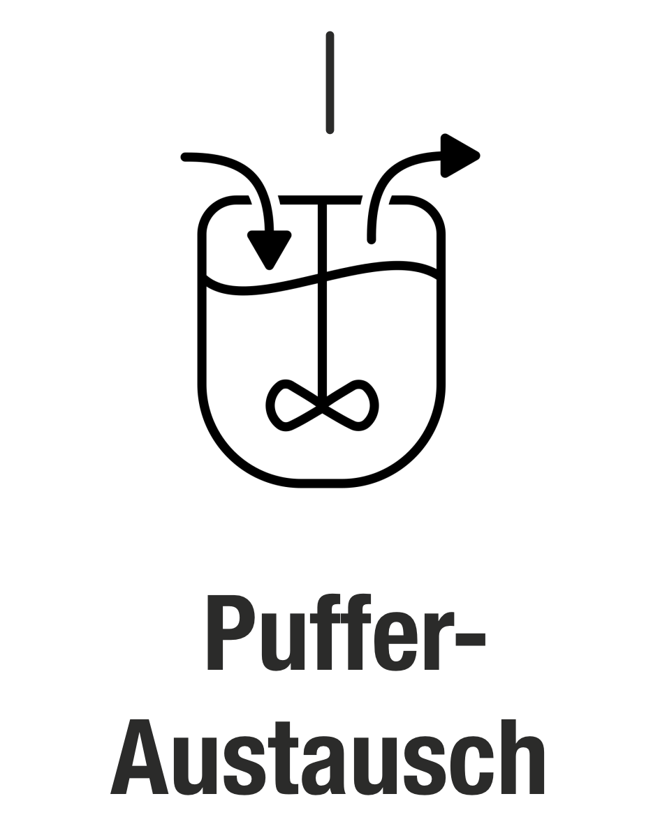 Pufferaustausch