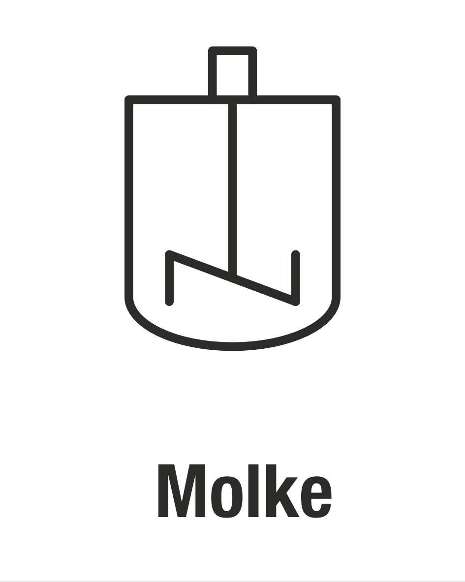 Molke