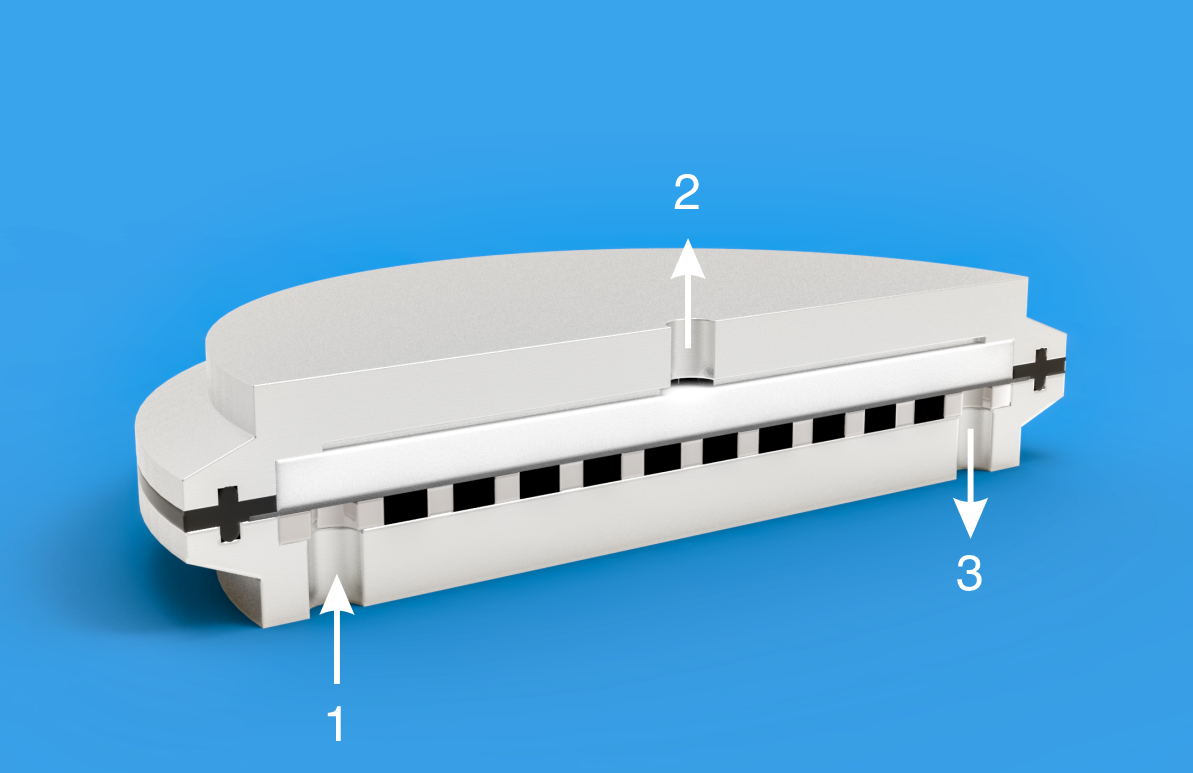 Flachzelle Pervaporation Bild 1